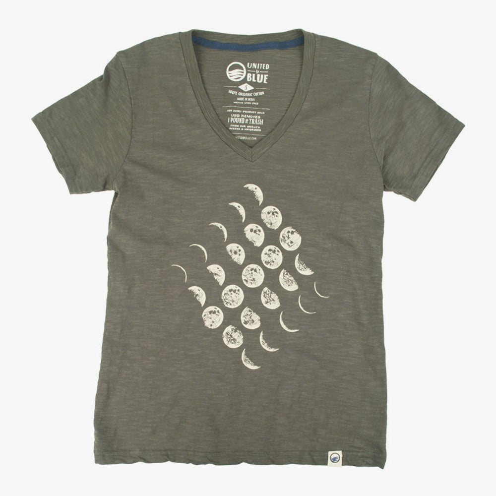 Moon Cycle - Raymond Coffee