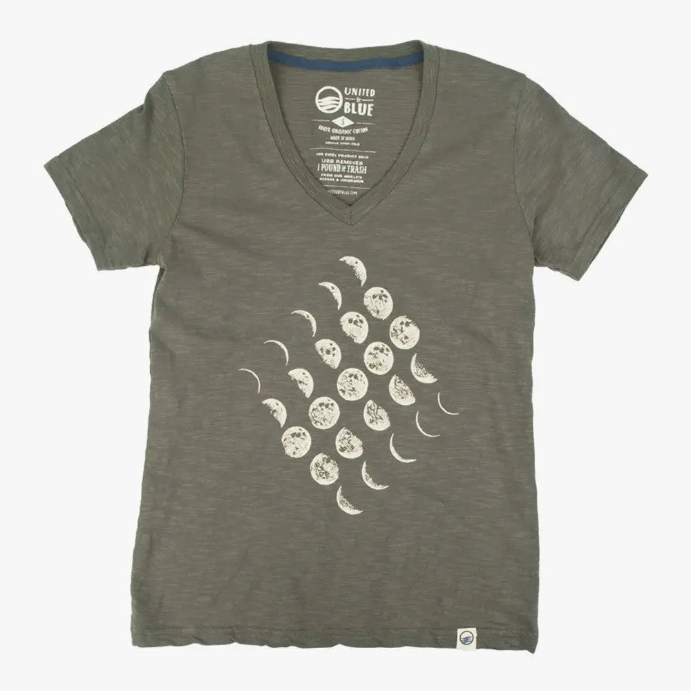 Moon Cycle - Raymond Coffee